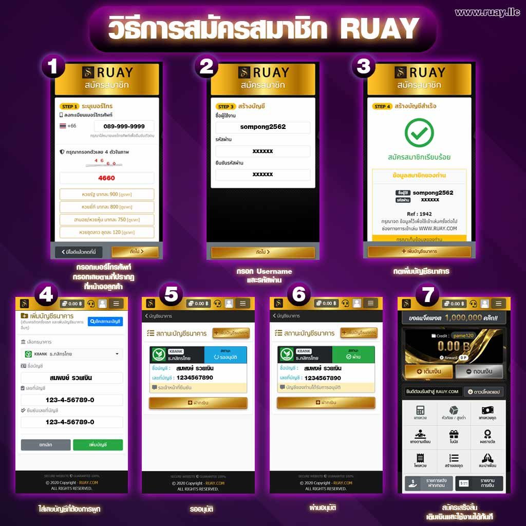 สมัครซื้อหวยฮานอยธรรมดา เว็บ RUAY (รวย)